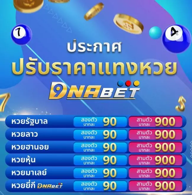 dnabet999-payrate-danbet999-th.com